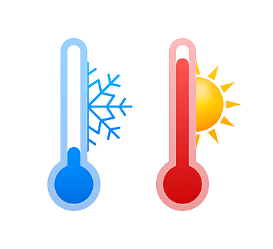 Card image temperature